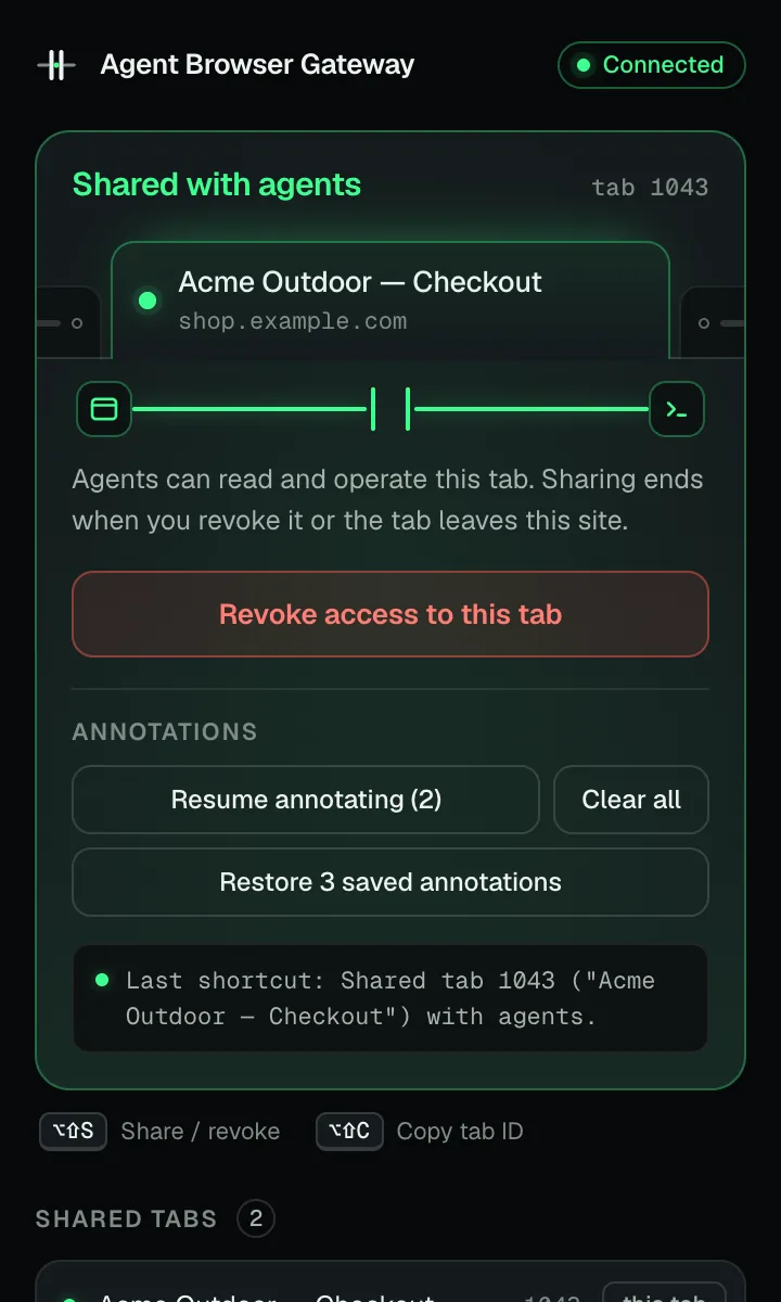 ABG popup for the same tab in the Shared with agents state, with a red Revoke access to this tab button and annotation controls.