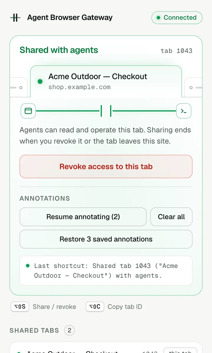 ABG popup for the same tab in the Shared with agents state, with a red Revoke access to this tab button and annotation controls.